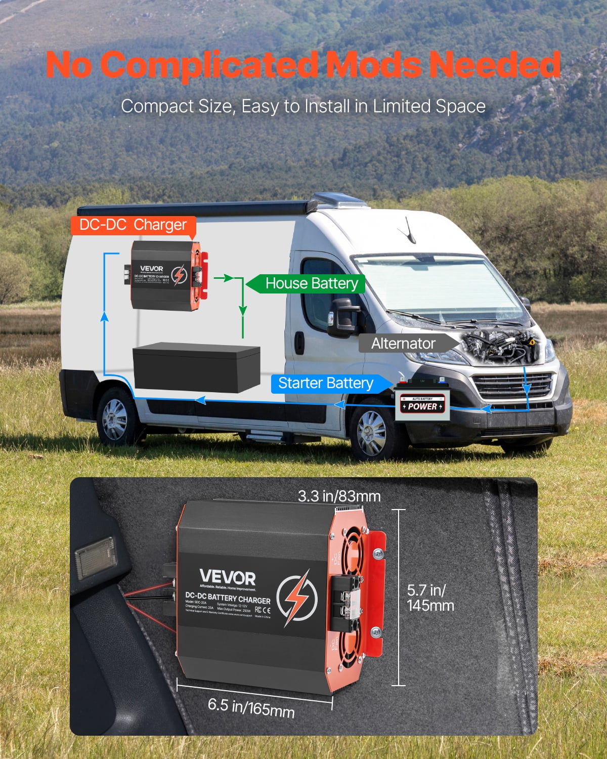 VEVOR 12V 20A DC to DC Battery Charger, 250W, On-Board Battery Charger for Lead-Acid, Lithium, AGM, GEL, and Flooded Batteries, Smart Multi-Stage Charging, for RVs, Commercial Vehicles, Boats