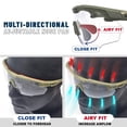 thumbnail image 4 of Gafas de sol para tiro HTS HUNTERSKY S59, antivaho, polarizadas, 4 of 9
