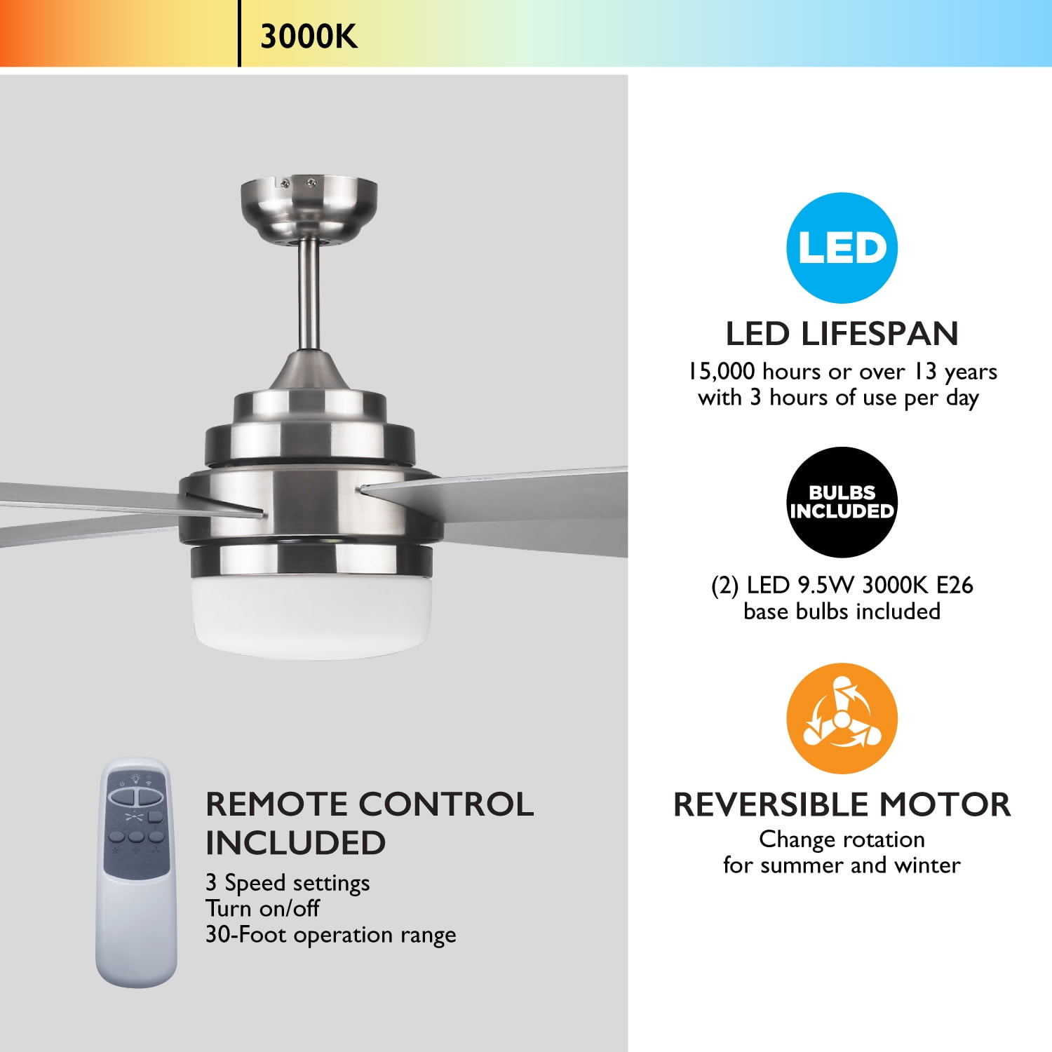 Design House Cali 52" Brushed Nickel Indoor Ceiling Fan with LED Kit, 4-Blades, and Remote Control