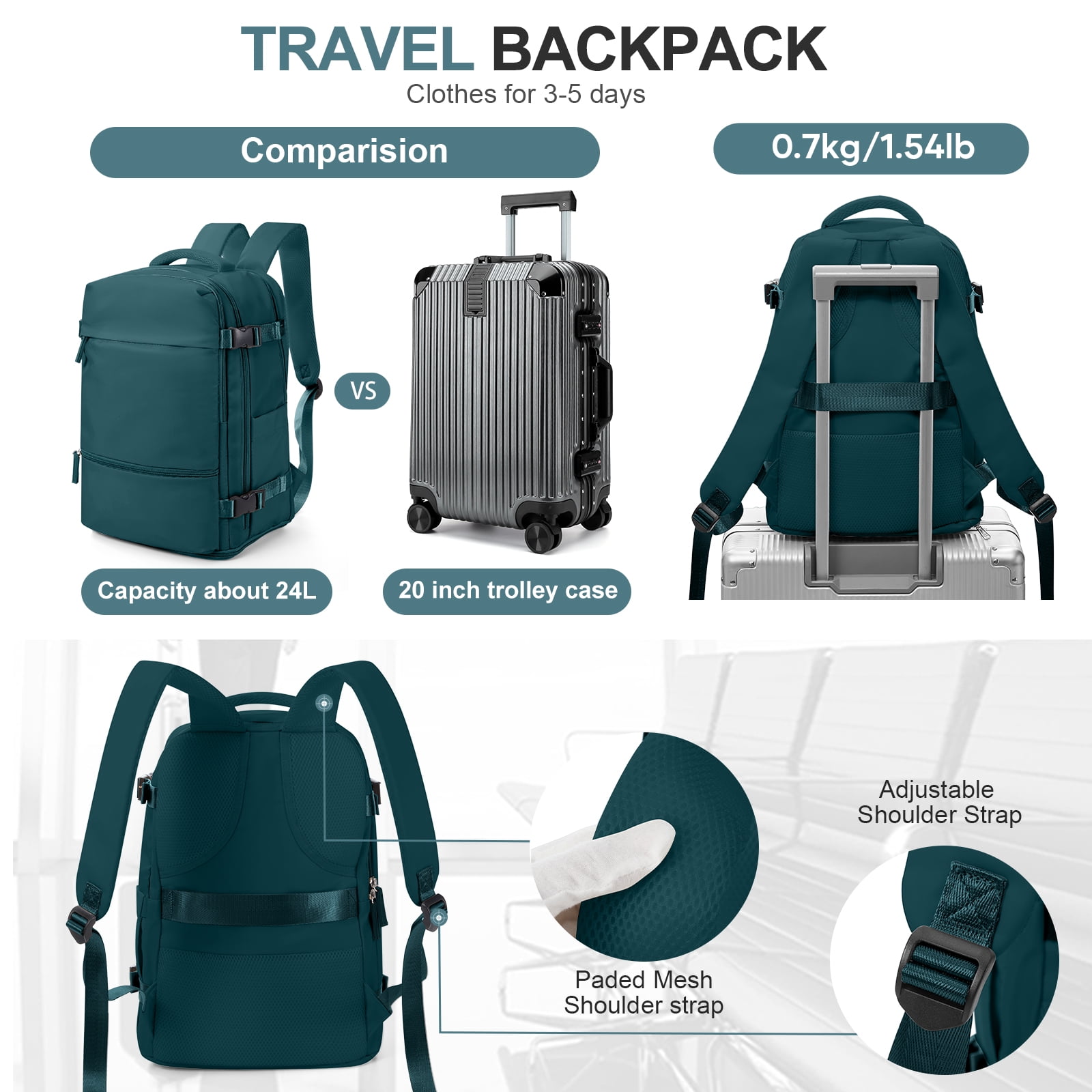 Lightweight Travel Backpack Simple Carry On Backpack with Shoe Compartment, Personal Item Travel Bag Flight Approved, Water Resistant Laptop Backpack for Women Men Weekender Business, Blue
