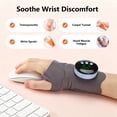 thumbnail image 6 of Cordless Wrist Massager Brace, 10 Modes 29 Intensity Levels, USB Rechargeable Microcurrent Wrist Support Wrap, Lightweight Wrist Massager for Daily Use, Workouts, Office & Home Relaxation, 6 of 12