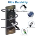 thumbnail image 7 of Type C Charger Fast Charging, Dual Port Charger Block with 2pcs USB C Cable 10FT, USB C Block Wall Charger Adapter Plug Charger Station w/ Type C Charging Cable Compatible for iPhone, Android, White, 7 of 7