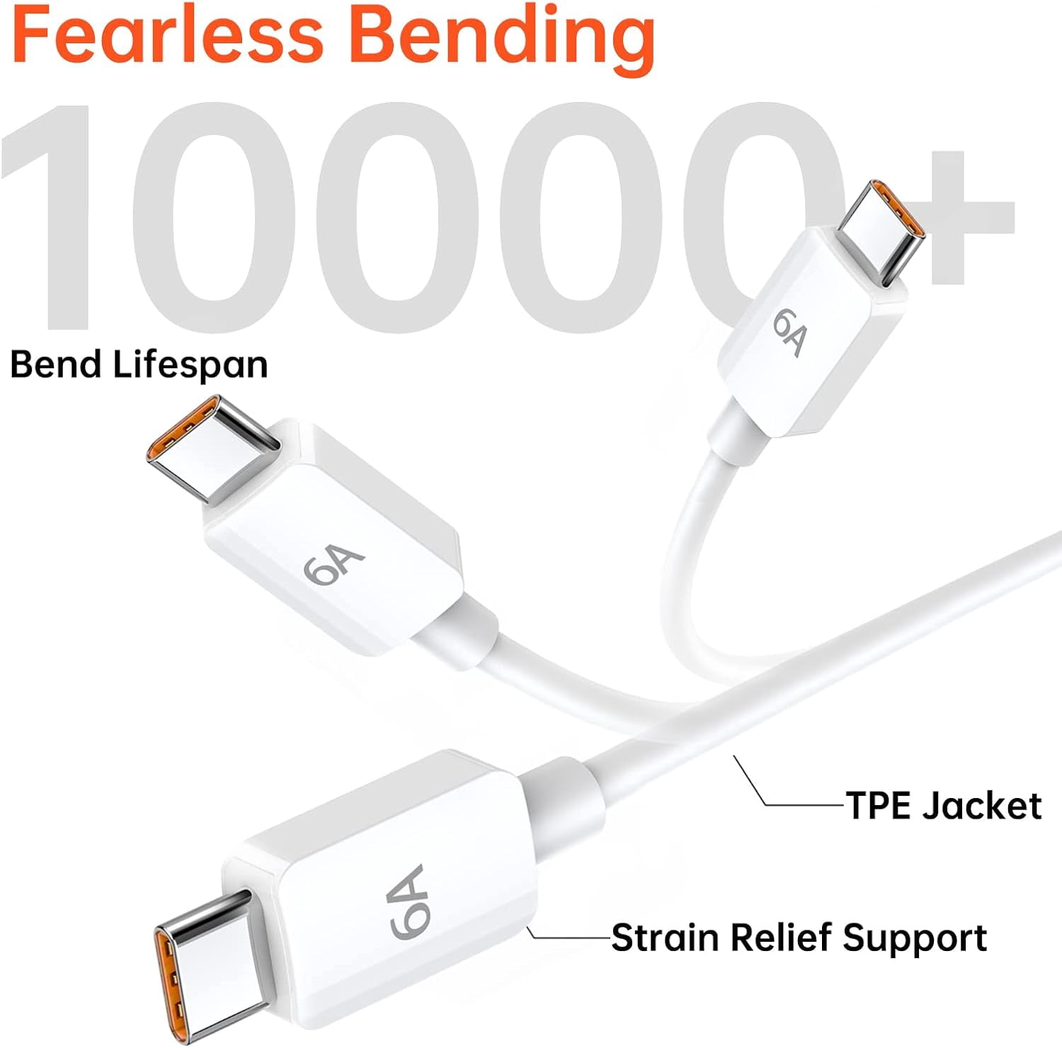 Usb Type C Cable 6A, 3.28ft Usb To Usb C Fast Charging Cable Usb Type C Data Cable Compatible With Samsung Galaxy S21/S10/S9/S8/A51/Ipad Pro 2021/Huawei/Sony And More