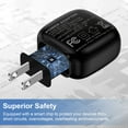 thumbnail image 5 of USB C Block, 2 Pack Hootek Type C Charger Block 20W Dual USB Wall Charger Adapter Plug Android Type C Charger Block Phone Charger Adapter USB C Brick USB C Charger Box Fast Charging Block,Black, 5 of 7