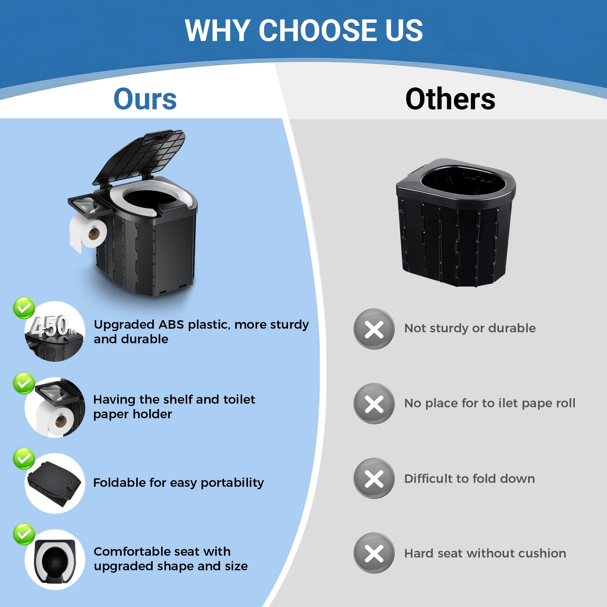 OHHANI Portable Toilet with pu Cushion Soft Pad Tissue Holder Folding Outdoor Toilet Suitable for Camping, Beach, Hiking, and Car Use
