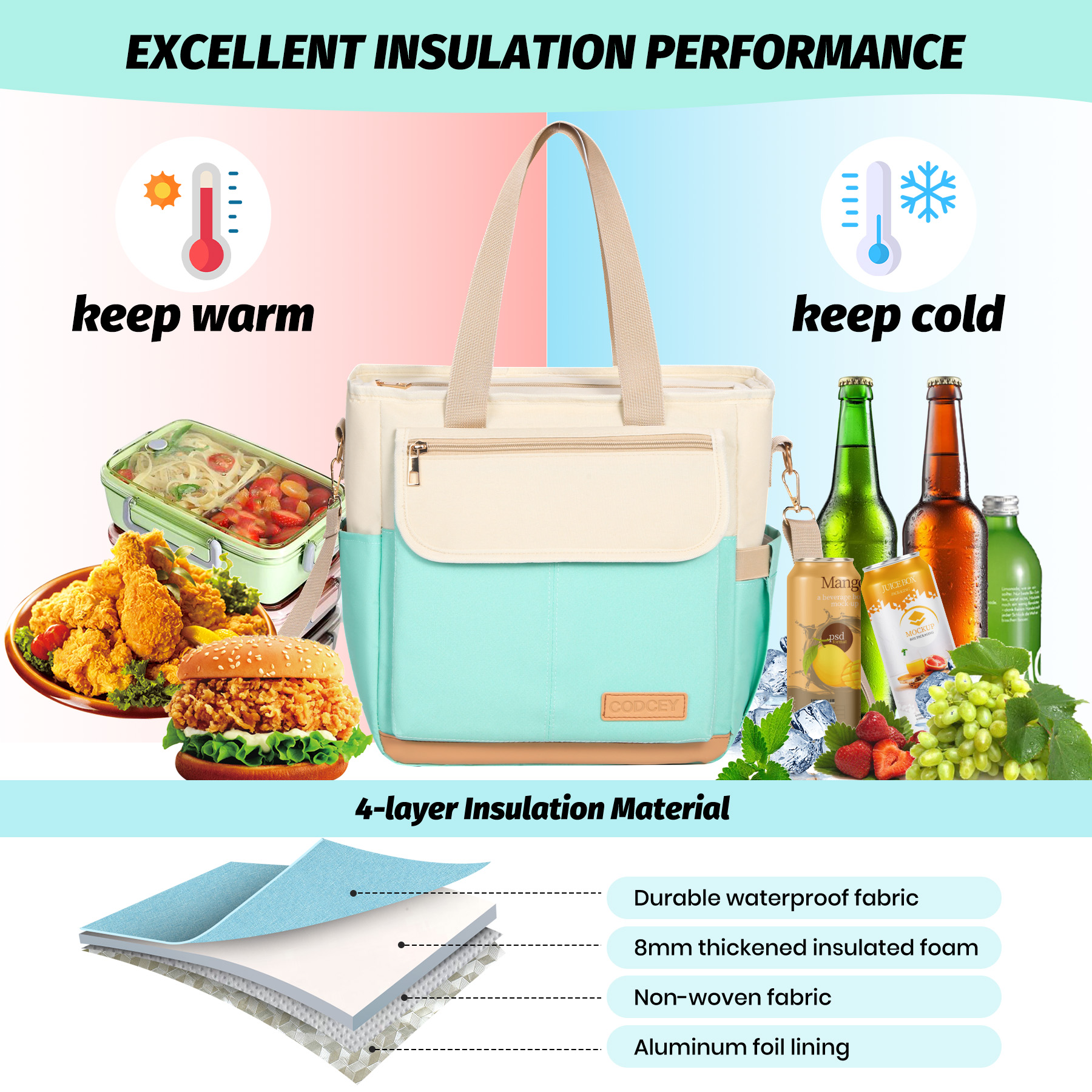 CODCEY Insulated Oxford Reusable Lunch Bags Women