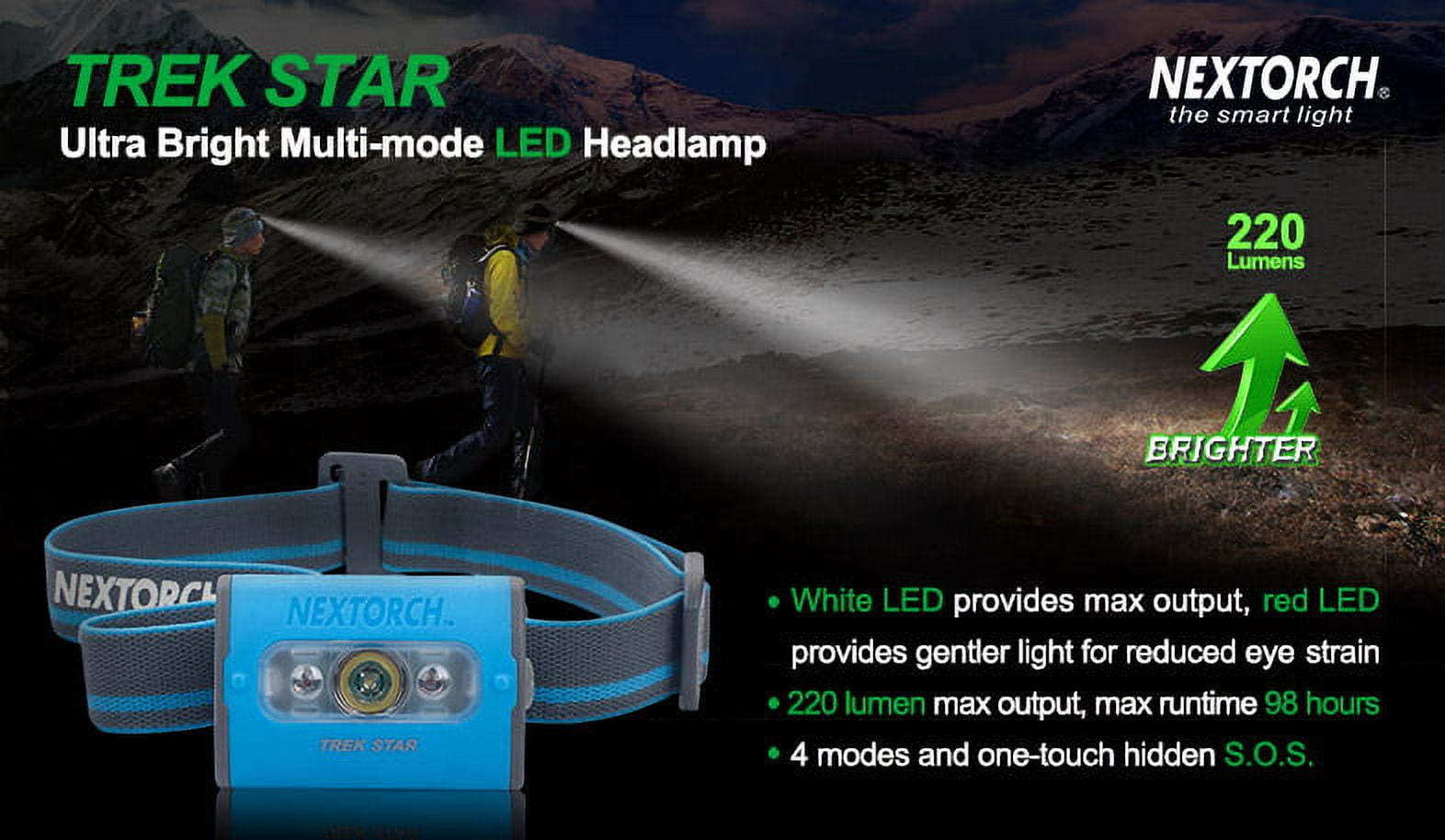 Nextorch Trek Star Headlamp, Green