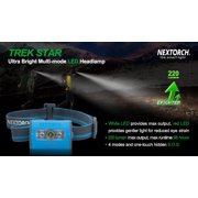 Nextorch Trek Star Headlamp, Green