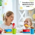 thumbnail image 4 of Kids Dinnerware Set for 4-24 Piece Plastic Childrens Dishes Dinnerware Sets Microwave/Dishwasher Safe BPA Free - Toddler Dinner Set Includes Kids Plates and Bowls Kids Cups Flatware Set, 4 of 6