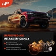 thumbnail image 6 of A-Premium Engine Air Filter Cleaner Box Housing Compatible with Toyota Corolla 2020 2021, 1.8L, 6 of 6