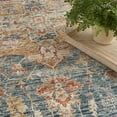 thumbnail image 3 of Nicole Curtis Machine Washable Series 1 Persian Light Blue Multi 6' x 9' Area Rug, (6x9), 3 of 10