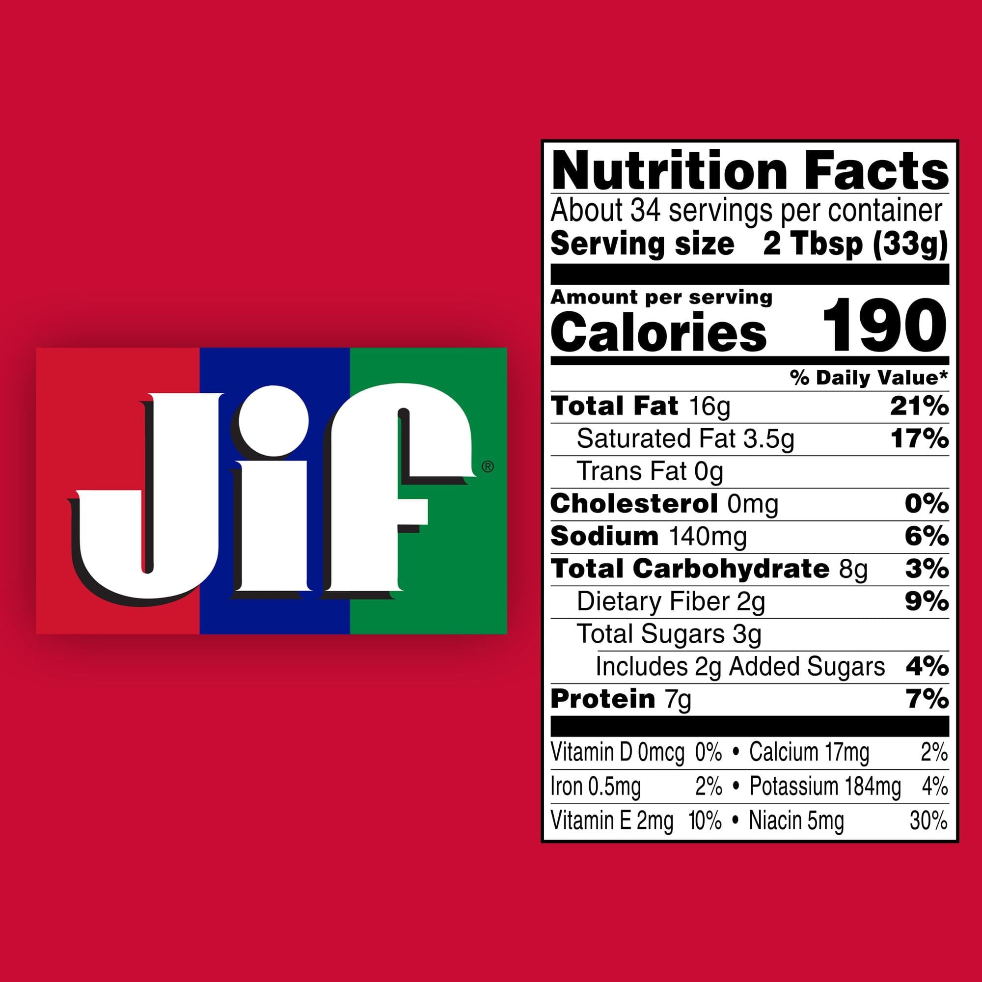 Jif Creamy Peanut Butter, 40-Ounce Jar (2 pack)