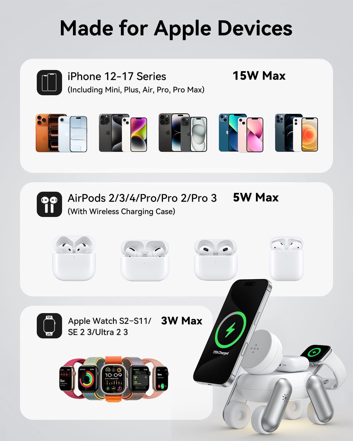 3-in-1 Foldable Wireless Charging Station Compatible with Magsafe,15W Fast Magnetic Charger Stand for iPhone 12-17 Apple Watch AirPods, Travel-Friendly with Night Light (Robo-Dog Design)