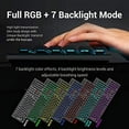thumbnail image 3 of Redragon S107 PC Gaming Keyboard & Mouse Combo with Mouse Pad - Large, 3 of 5