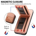 thumbnail image 5 of ELEHOLD Case for iPhone 16e, RFID Blocking Slim PU Leather Wallet Case with Card Holder & Kickstand,Pink, 5 of 10