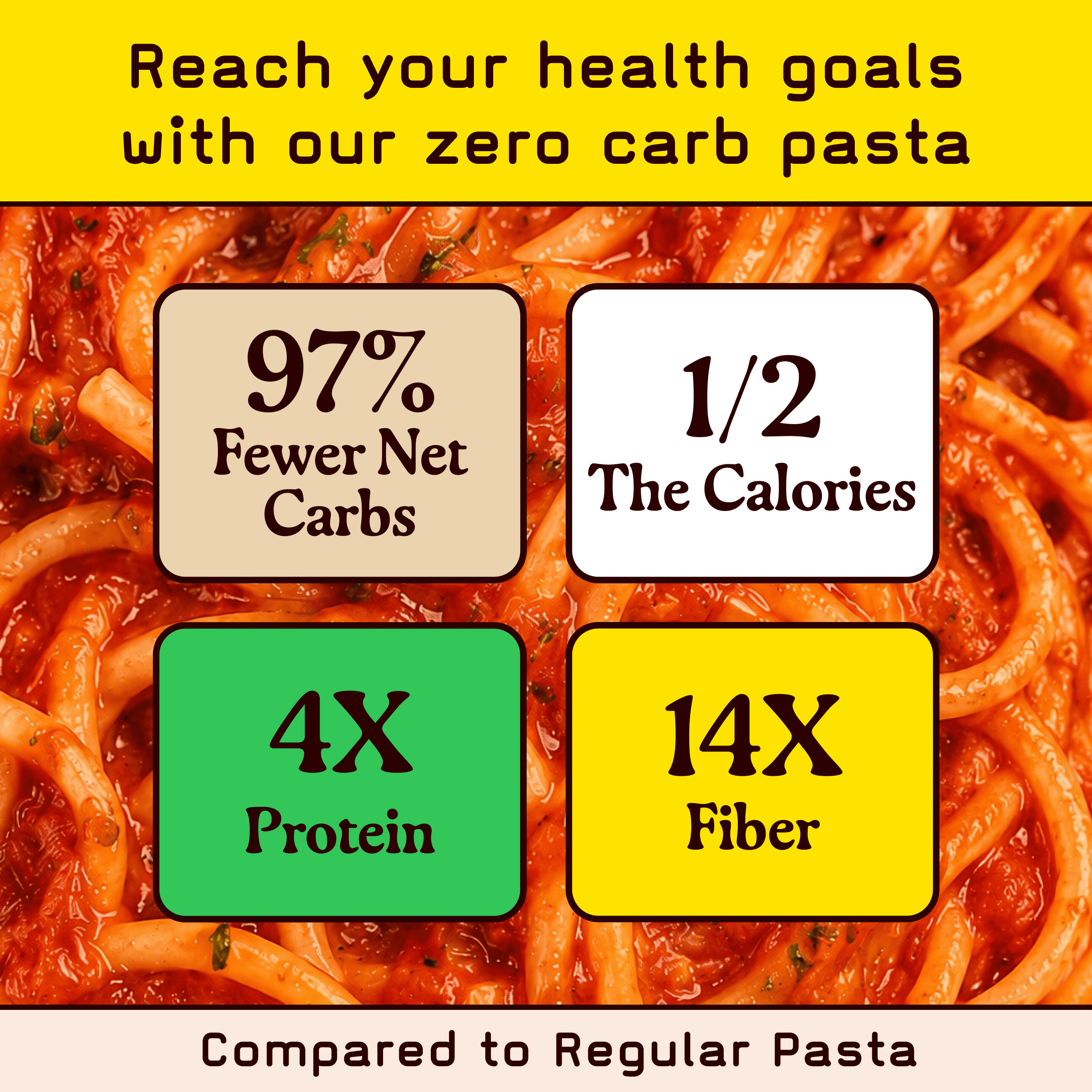 Pete's Pasta Spaghetti - No Carb, 20g High Protein - Authentic Italian Keto Wheat Pasta - 3 Pack, 8oz.