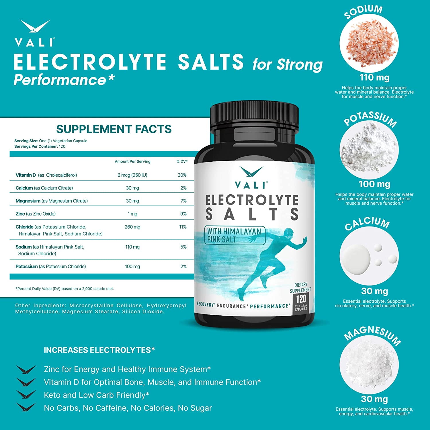 VALI Electrolyte Salts Hydration & Recovery Support Supplement, 120 Veggie Capsules