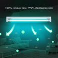 thumbnail image 4 of 8w T5 Germicidal Light Uvc Disinfection Lamp Ultraviolet Kill Mite Uv Lamp 220v Banmo, 4 of 5