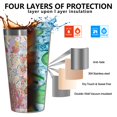 thumbnail image 3 of 16oz Tumblers Pioneer Flower Floral Print Pattern Stainless Steel Vacuum Insulated Double Wall Travel Tumbler Cups Mug with Lid and Straw,Cleaning Brush for Coffee,Tea, 3 of 4