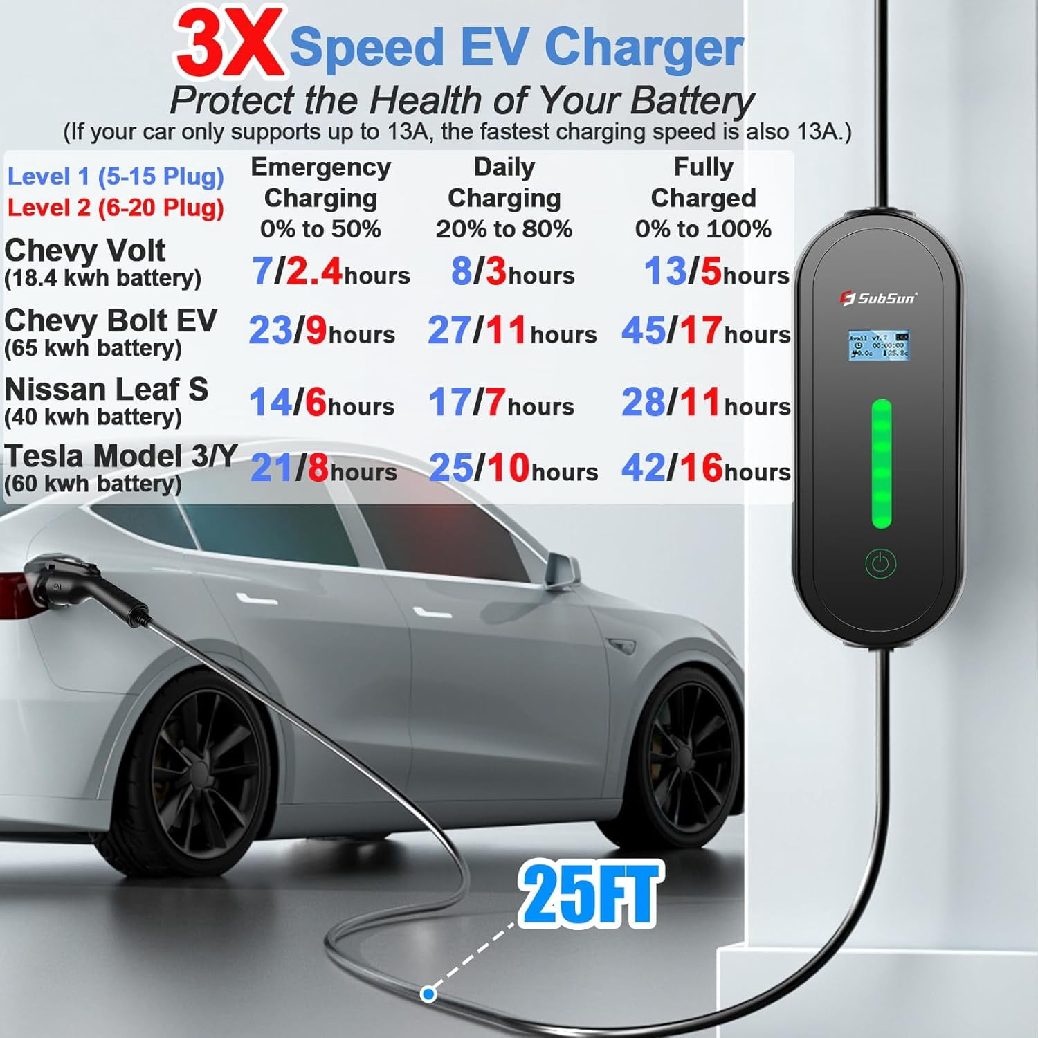 SubSun Universal Portable Level 2 EV Charger 50Amp 240V Electric Car Charger for All North American EVs Includes J1772 and Tesla, 25FT EV Charging Cable with NEMA 14-50 Plug (with Tesla Adapter)
