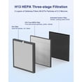 thumbnail image 4 of VEWIOR Official Replacement Filter True HEPA Replacement Filter, Compatible VEWIOR A3N Air Purifier, H13 True HEPA Filter for A3N Air Clean, 4 of 7