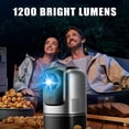 thumbnail image 5 of Cikuci Projector, Portable 4K Projector with WiFi 6 and Bluetooth 5.2, Super Low Noise, Eye Protection Source,  Native 1080P Projector for Home Bedroom, 5 of 9