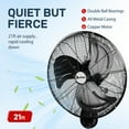 thumbnail image 2 of Ktaxon 18inch High Velocity Wall Mount Fan Oscillating,Industrial Fan with 3 Speed Ventilation,4592CFM Indoor Wall Fan, 2 of 11