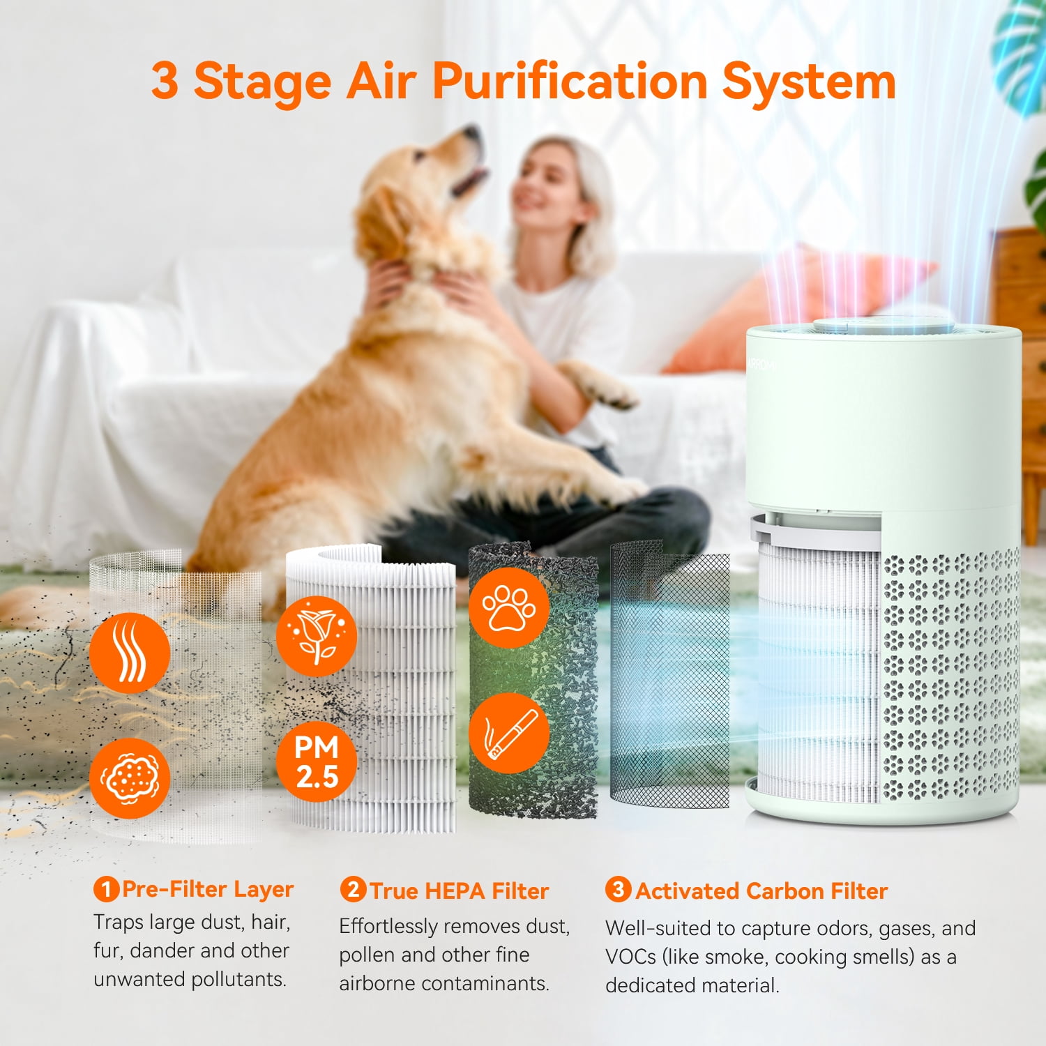AIRROMI Air Purifier for Home Bedroom Covers 990 Ft² - Hepa 3-in-1 Filter, with Aromatherapy, Night Light & Timer, Remove Smoke, Pet Dander, Odor, Dust,A2001 Green