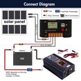 thumbnail image 6 of Power Inverter, 6000W Inverter DC12V To 110V AC Car Power Inverter With 2 USB Port, LCD Screen Display,Truck/ Boat/RV/Car Solar System Inverter, Used FOR Camping/Road Trips/Outdoor Work, 6 of 11