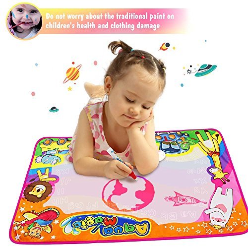 betheaces water drawing mat