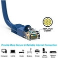 thumbnail image 2 of iMBAPrice 25 feet Cat6 Cable RJ45 Ethernet Patch Cord - Blue, Ethernet Network Cable Type, 5 Pack, 2 of 5