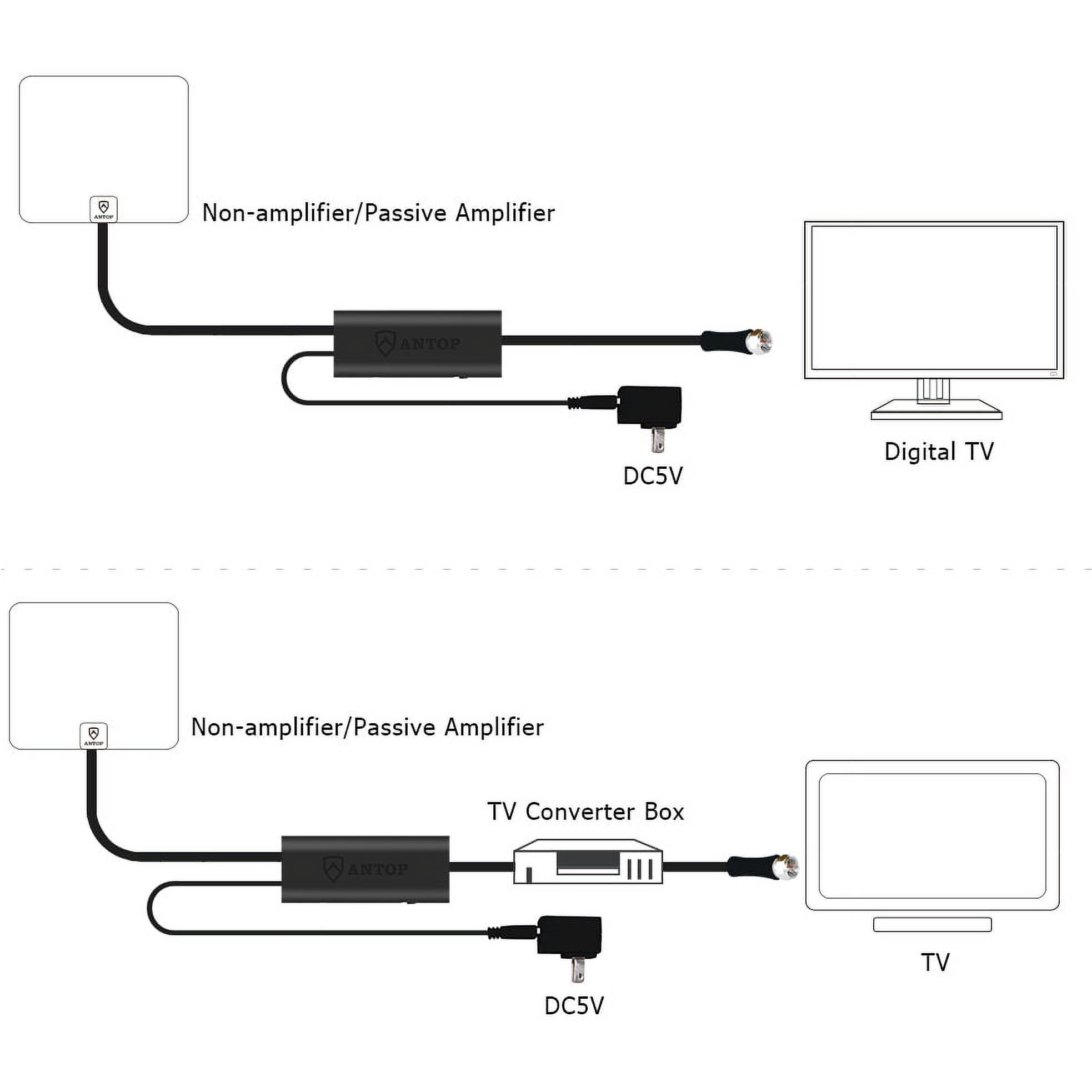 Antop Antenna AT-601B Smartpass Amp with 4G LTE Filter & Power Supply Kit (Black)