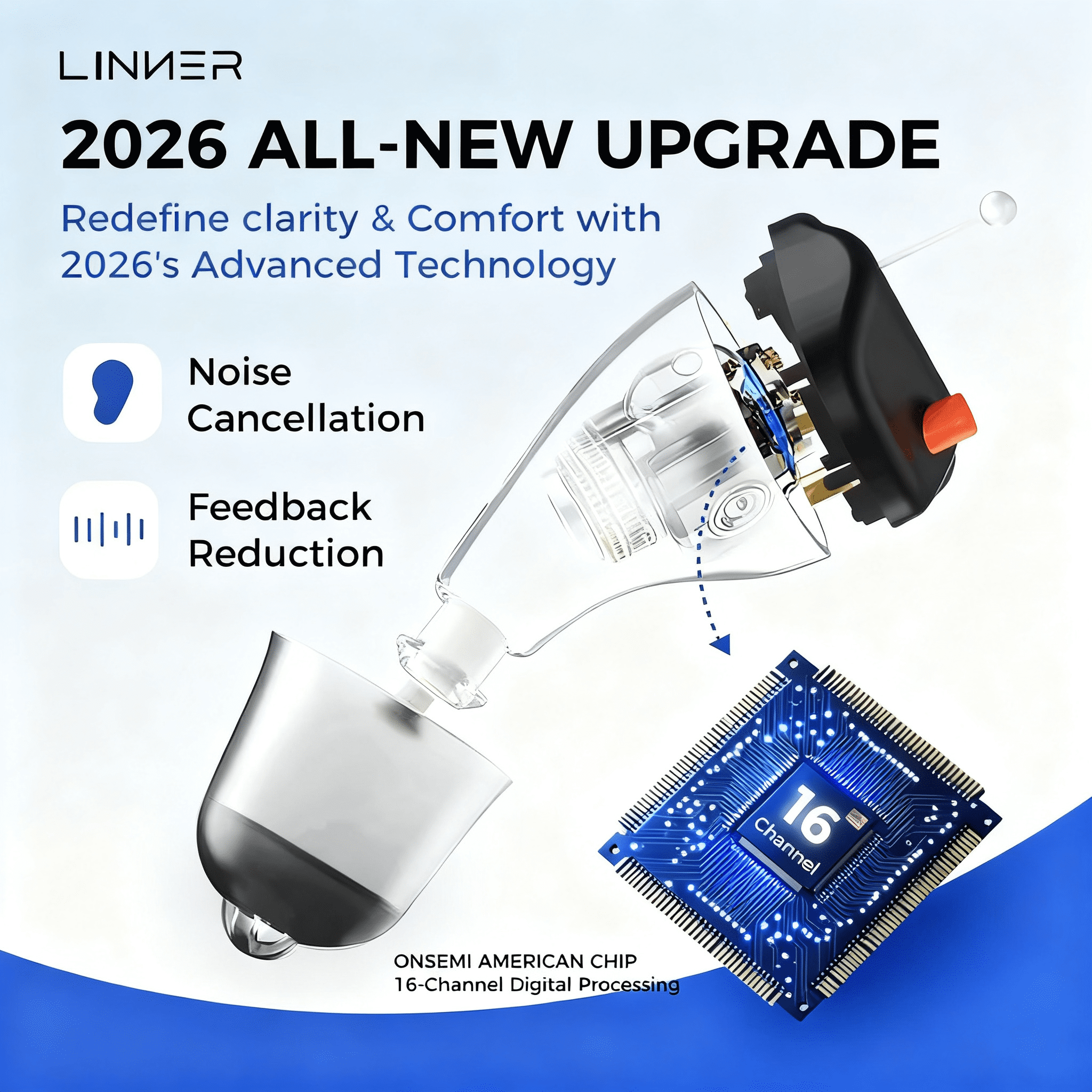 LINNER Saturn Upgraded In-The-Ear OTC Hearing Aids, Rechargeable, Lightweight, Black