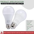 thumbnail image 2 of LEEYNEER 2-Pack Universal Garage Door Opener LED Light Bulb 5000K Daylight Compatible with All Garage Door Opener Brands Such as Genie  Chamberlain  Craftsman and LiftMaster Operators, 2 of 8