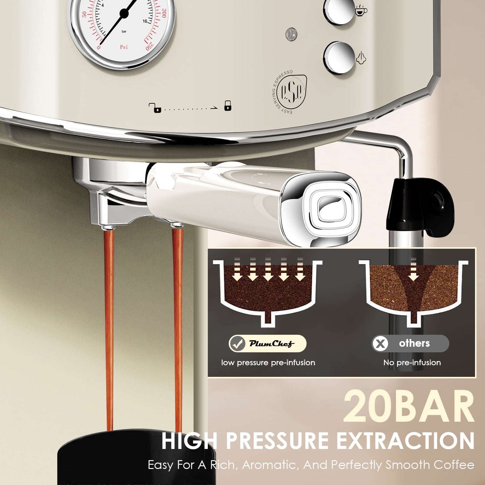 20 Bar Retro-Style Espresso Machine with Milk Frother, ESE Pod Compatible, Pressure Gauge, 54 oz Food-Grade PP Removable Water Tank, Ideal for Home Barista,Sky Blue