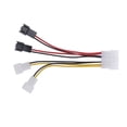 thumbnail image 3 of NUOLUX 1Ud Cable Divisor Para Ventilador De Computadora Con Estético Y Control Por Temperatura Pwm, 3 of 5