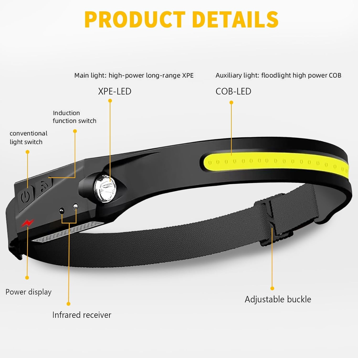 Othemo 230 LED Headlamp, 230° Wide Beam Head Lamp, Motion Sensor LED Headlamp Rechargeable, 5Mode Headlamps for Adults, Bright Head Lights for Forehead, Hard Hat Headlight, Camping Essentials Gear