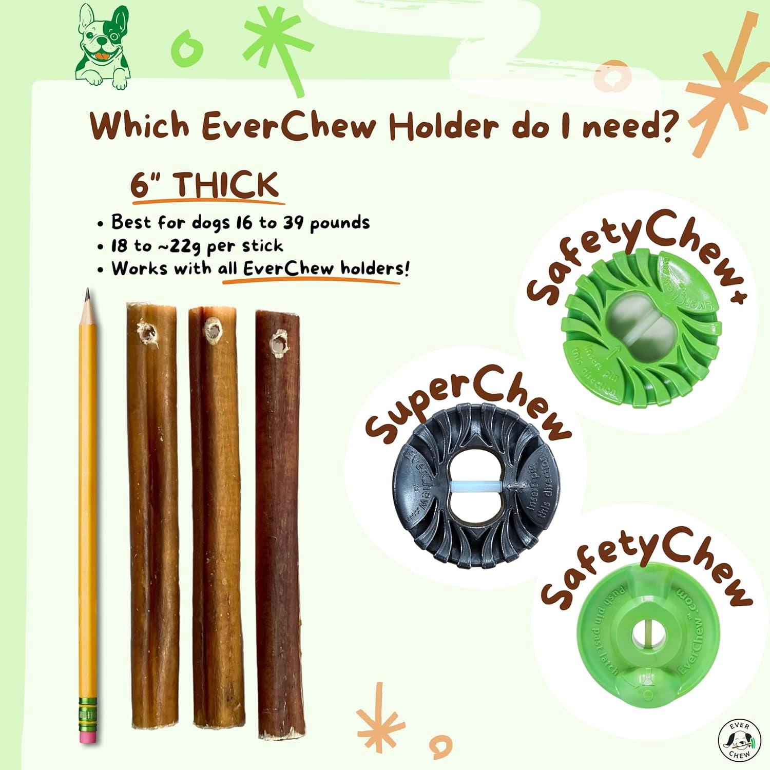 Jumbo Bully Sticks 5 Pack for Large Dogs 40+ lbs - Pre-Drilled 6" SuperChew Refills Low-Odor Grass-Fed | 3-4x Longer Lasting | Labs, Rottweilers