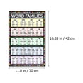 thumbnail image 2 of Shisuyan 2pcs Educational Alphabet Posters For Uv Sight Words For Home School Classroom Stylish Fade Resistant, 2 of 8