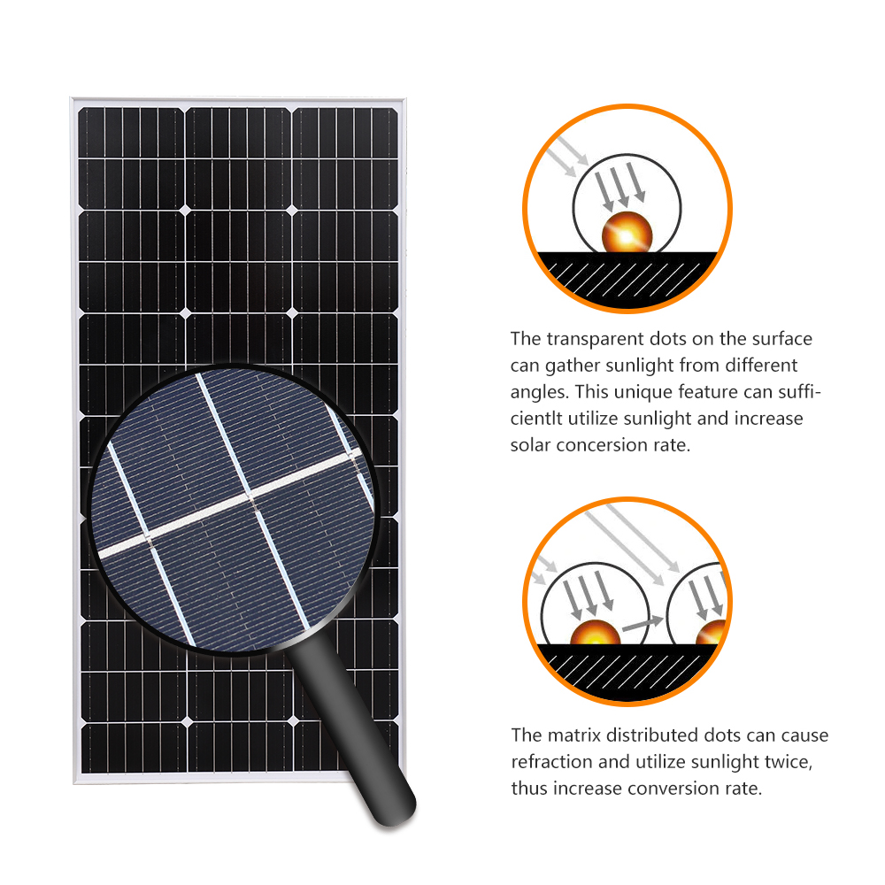 240W Solar Panel 240 Watt 12 Volt High Efficiency Monocrystalline Photovoltaic Power Charger Home Solar Panel For RV Boat Roof Farm 12V Battery