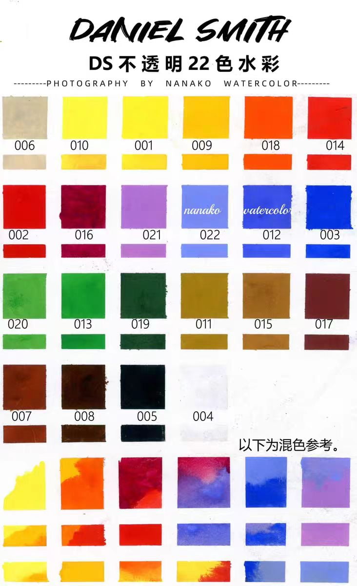 Daniel Smith Extra Fine Gouache  Handmade 22 color 1ml iron box with color card