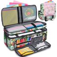 thumbnail image 1 of Estuche de transporte IMAGINING para Circut Maker 3, Maker 4 y Explore, 1 of 6