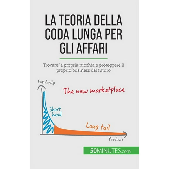 La teoria della coda lunga per gli affari: Trovare la propria nicchia e proteggere il proprio business dal futuro, (Paperback)
