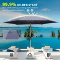 thumbnail image 3 of 7.5FT Patio Umbrella, Outdoor Table Umbrella with Push Button Tilt and Crank, UV Protection Waterproof Market Sun Umbrella with 8 Sturdy Ribs for Garden, Deck, Backyard, Pool (Navy Blue), 3 of 8