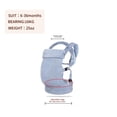thumbnail image 2 of ·NEST BLANCHE· Portabebés para recién nacidos y niños pequeños, capacidad de peso de 7 a 35 libras, diseño de mochila ergonómica, opciones orientadas hacia adelante y hacia atrás, azul, 2 of 5