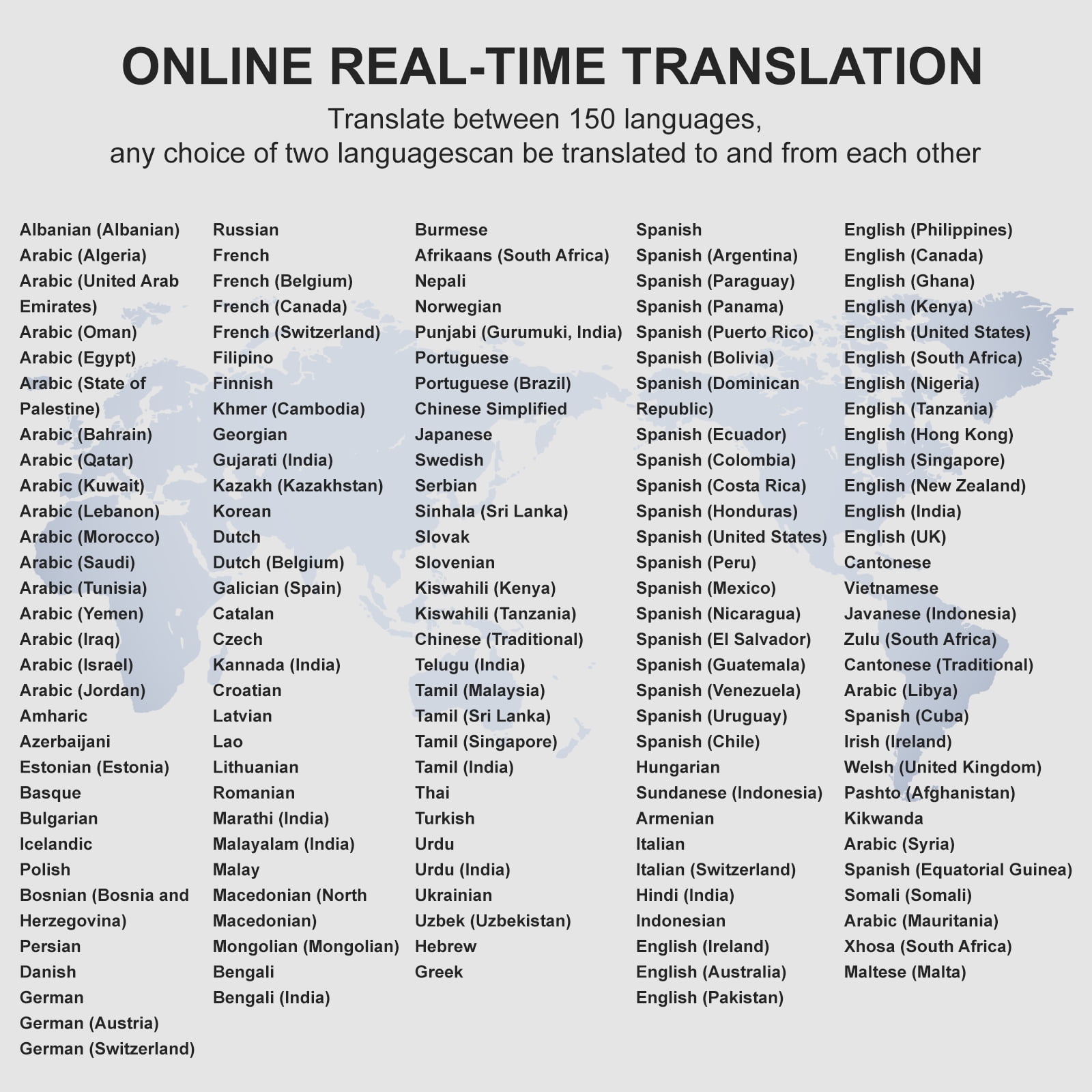 AI Language Translator Earbuds, OWS 3 in 1 Translation Earbuds Real Time, 150 Languages & Accents with 10 Offline Packs, Two Way Translation Device for Travel Business Meetings Learning, Black