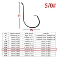 thumbnail image 3 of Unique Bargains Circle Hooks Fishing Hooks Assortment High Carbon Steel, 3 of 5