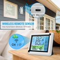 thumbnail image 4 of Wireless Weather Station, Indoor Outdoor Thermometer Hygrometer, Digital LCD Touch Screen Dispaly, Temperature Humidity Monitor with 3 Outdoor Sensors, 4 of 8