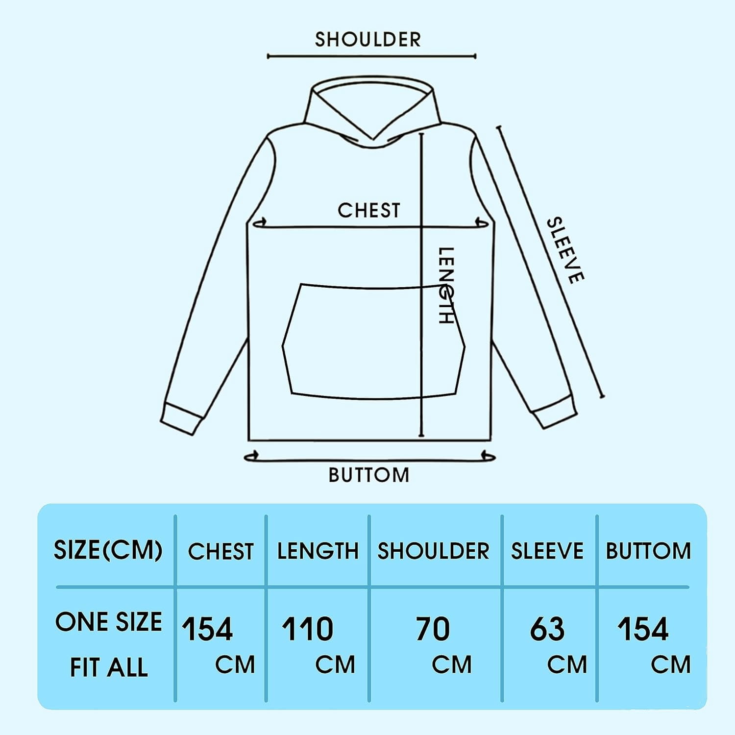 Wearable Adult Blanket Hoodie - Flannel Blanket Hoodie with Pockets - Sherpa Giant Hoodie Blankets for Women Men