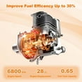 thumbnail image 2 of BeesClover 28cc Gas Leaf Blower - 490 CFM/280 MPH Handheld Blower, Lightweight with Quick-Start Engine, Ergonomic Grip, for Lawn, 2 of 8